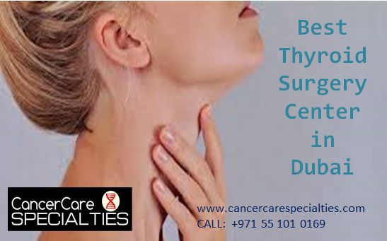 Thyroid Surgery Alzahra Thyroid Center Best Oncology Center,Dubai Dubai, UAE Sadir Alrawi. د.سديرالراوي May 2018