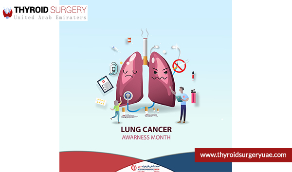 Lung Cancer Awareness Month