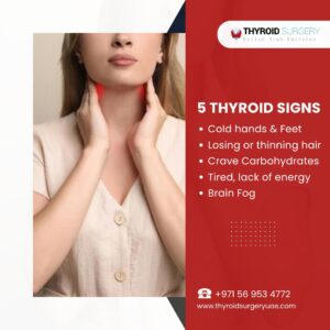 THYROID SIGNS