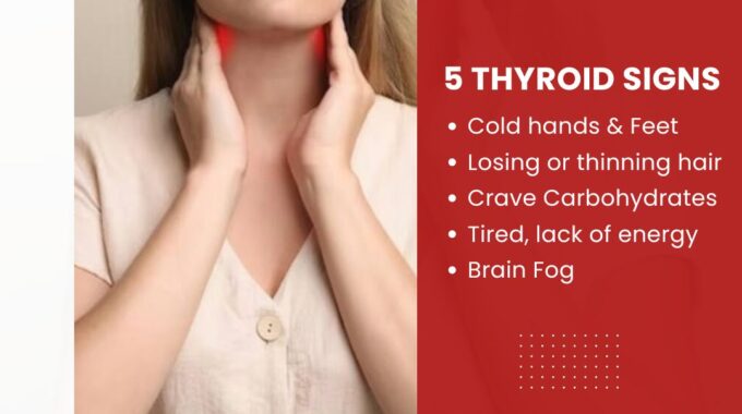 THYROID SIGNS