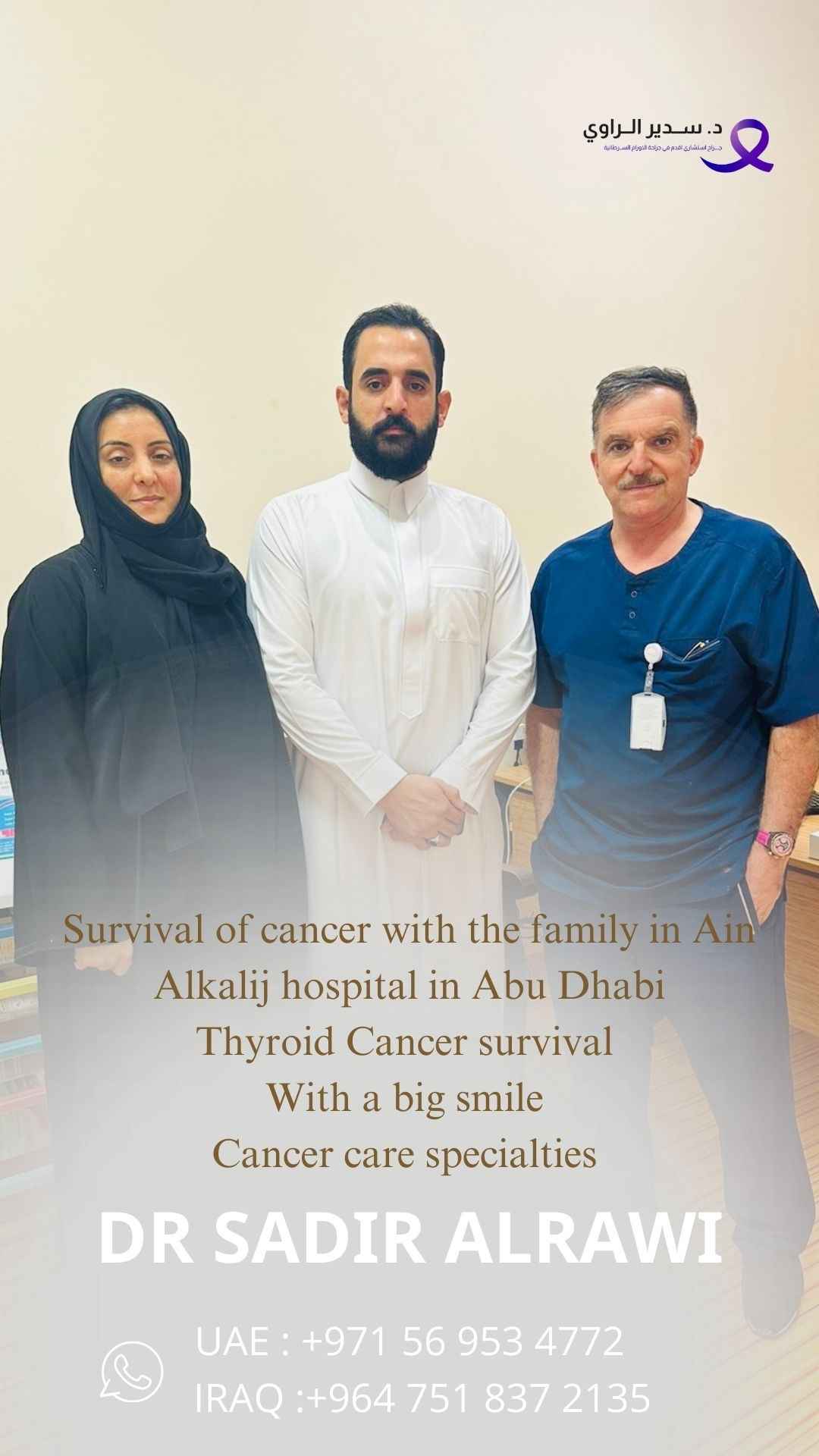 Thyroid Patient Survival