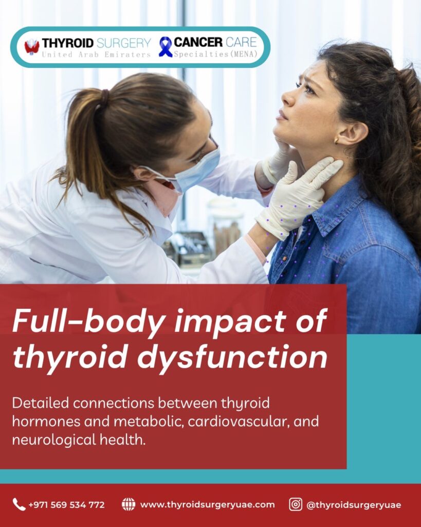 Thyroid Facts