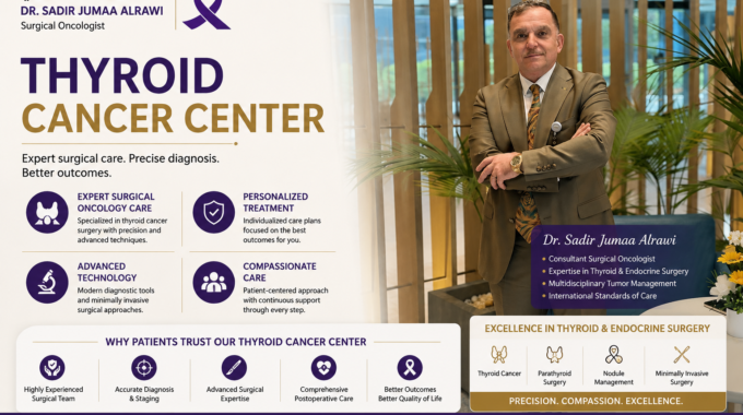 Thyroid Cancer Center