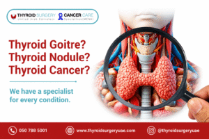 Thyroid Goiter