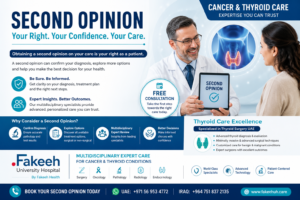 Second Opinion Matters In Thyroid Care
