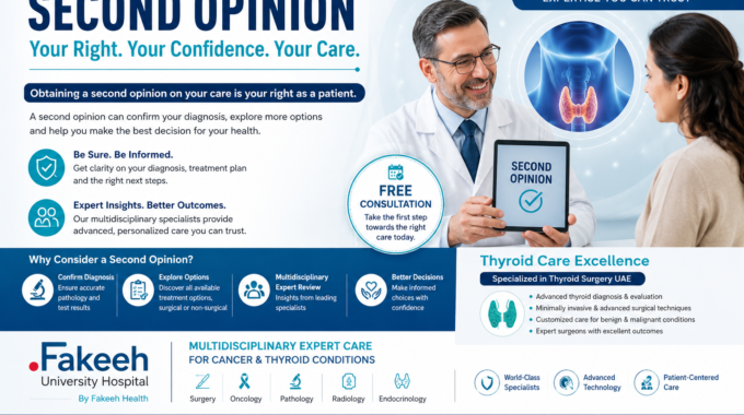Second Opinion Matters In Thyroid Care