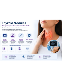Thyroid Nodules